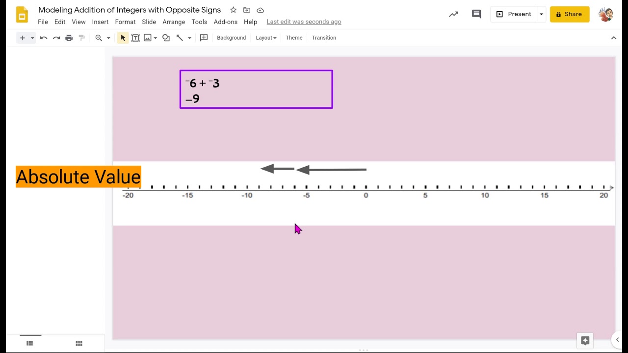 Lesson 1.2 Modeling Adding Integers with Different SIgns - YouTube