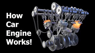 Combustion engine parts and functions by AMJ Engineering 12,828 views 1 year ago 4 minutes, 57 seconds
