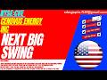 CVE STOCK : NEXT BIG SWING | CENOVUS ENERGY STOCK