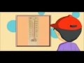 Temperature Concepts and Thermometer Functionality