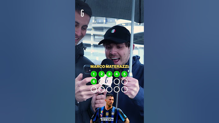 Indovina il giocatore: Inter edition