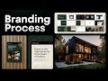 My logo design process one concept method