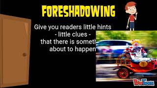 Literary Elements of Suspense