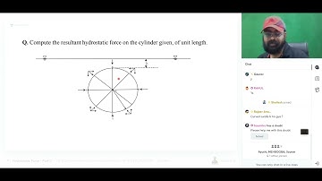 FM11👉Hydrostatic Force partII By Jaspal sir @solutionforanything24#civilengineering #fluidmechanics 