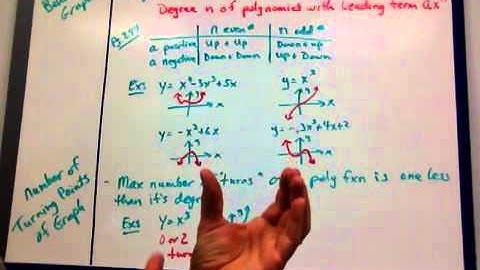 5-1 Polynomial Functions