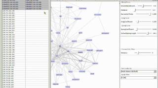 ENAVis - Similarity Graphs