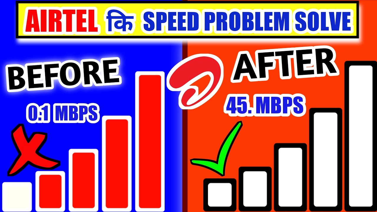 airtel fast settingairtel fast apn/airtel apn