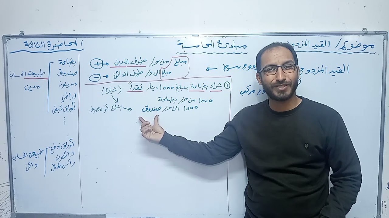 مبادئ المحاسبة - القيد المزدوج