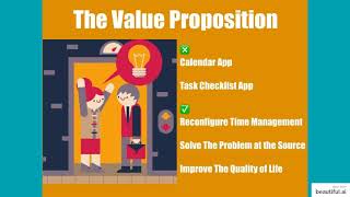 Elevator Pitch Module 7