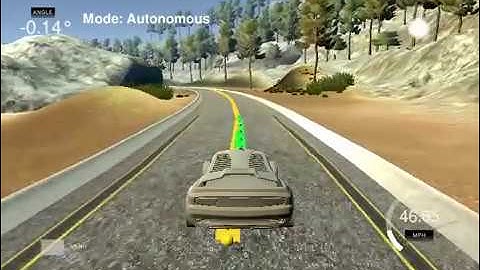 Model Predictive Controller