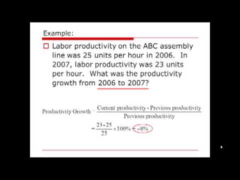 वीडियो: उत्पादकता वृद्धि दर क्या है?