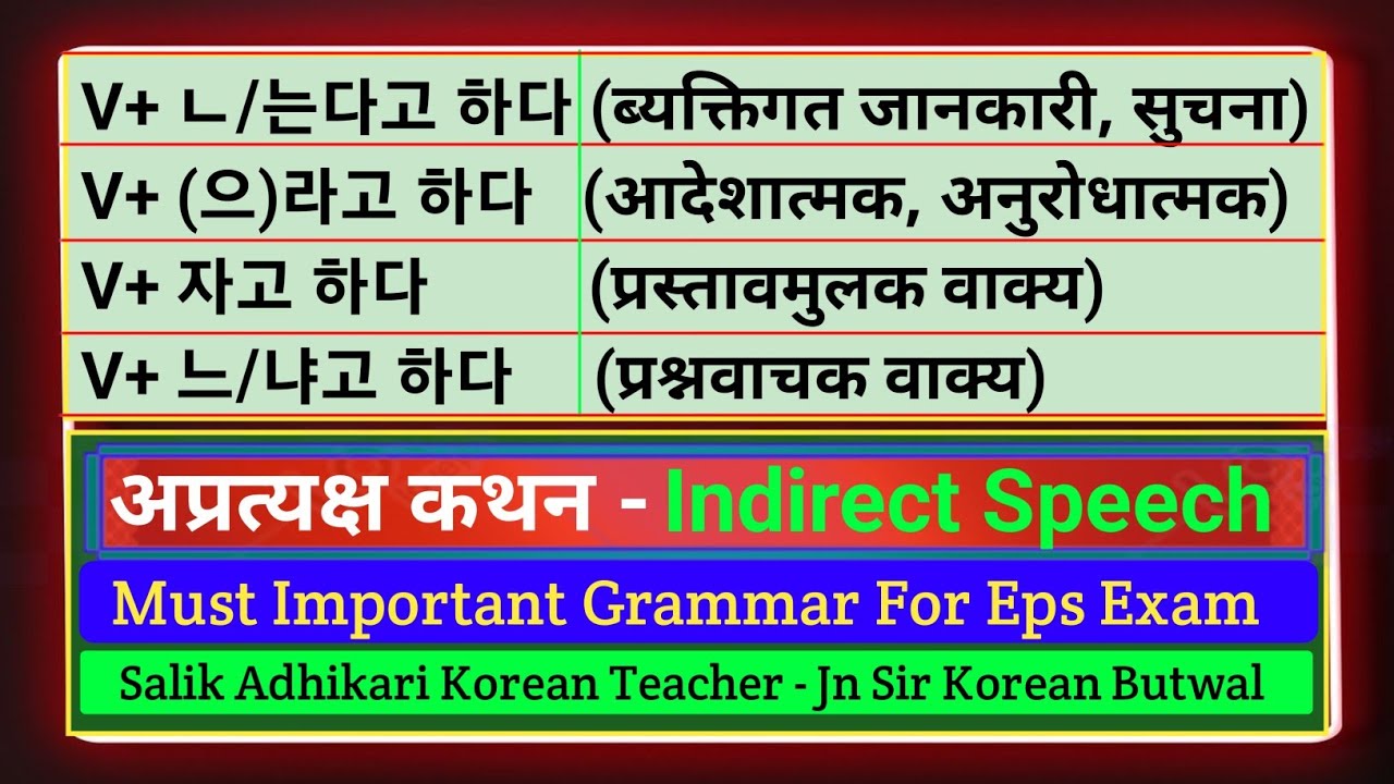 다고하다, 라고하다, 자고라다, 냐고하다 | Day- 80 | Indirect Speech, अप्रत्यक्ष कथन Salik Adhikari Korean Teacher