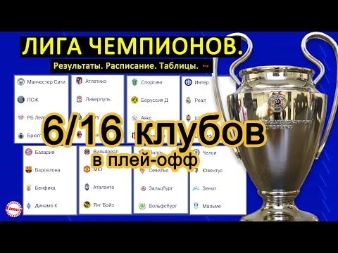 Video: УЕФАнын Чемпиондор Лигасы 2014-2015 качан башталат?