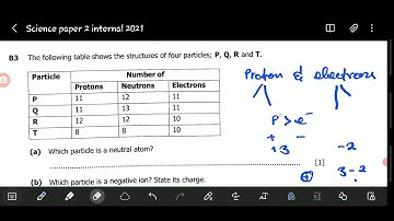 ECZ 2021 SCIENCE PAPER 2 INTERNAL QUESTION B3