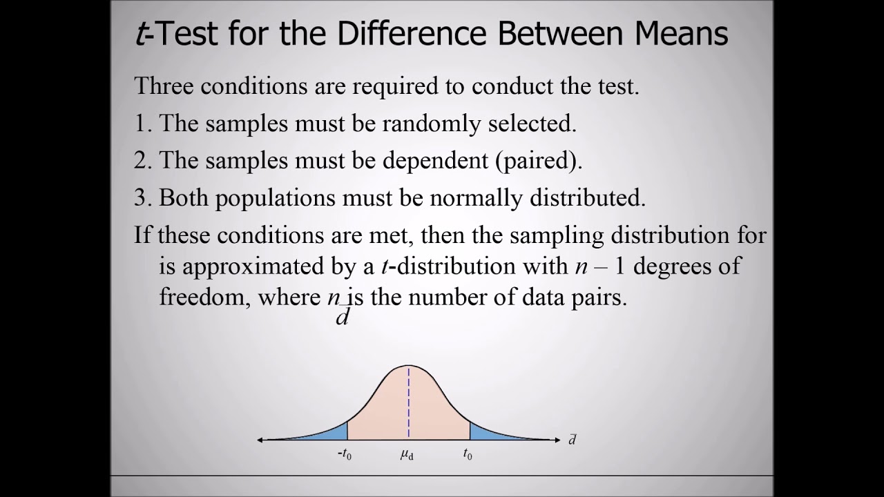 Stat 1112 Lecture 11 - YouTube