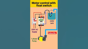 How to float switch connection with motor starter | water level control #shorts #shortsvideo #viral