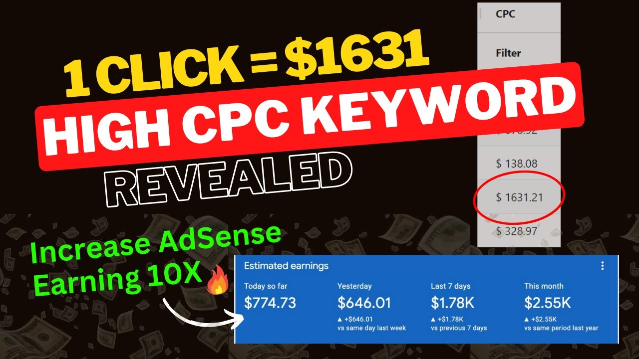 Memburu Kata Kunci Adsense High CPC 2019: Strategi dan Praktik Terbaik