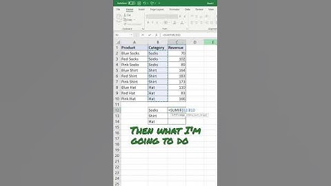 How to Use SUMIF Function in Excel