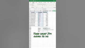How to Use SUMIF Function in Excel