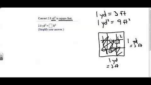 MGF 1106 SECTION 7.2 (old 8.2) CONVERTING SQUARE UNITS NONMETRIC
