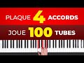 Les 4 accords magiques : jouer 100 chansons Facilement