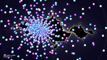 [Extra Visual] Period 2 orbits of a Julia Set