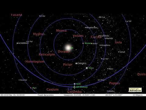 أقوى برامج قبة سماوية في الفلك و الفضاء و الاجسام الفلكية عرب فلك