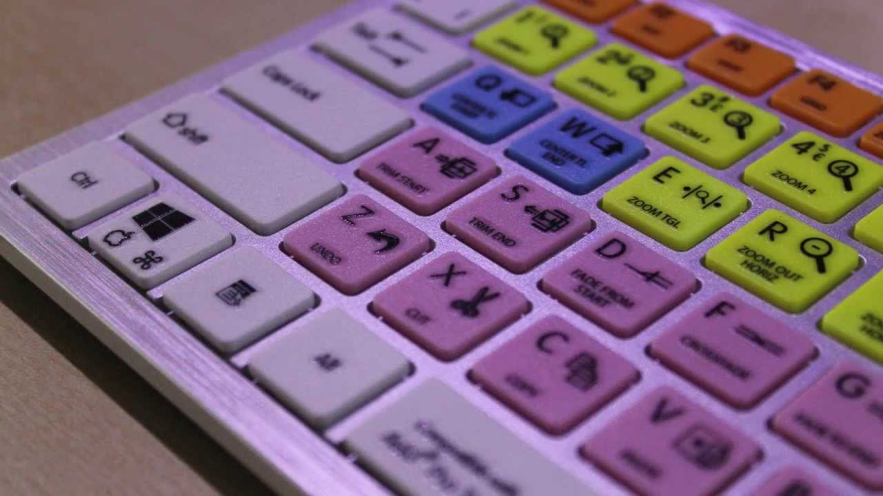 Клавиатура инструмент. Кодировка клавиш Keyboard. Editor Keys, клавиатура для ПК. Горячие клавиши аблетон протулс на клавиатуру накладки. Tools pro key