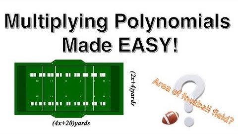 Multiplying Polynomials Made EASY! Generic Rectangle, Area Models., F.O.I.L. Method