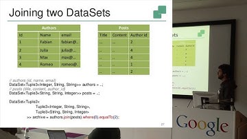 Flink Batch Basics Presentation