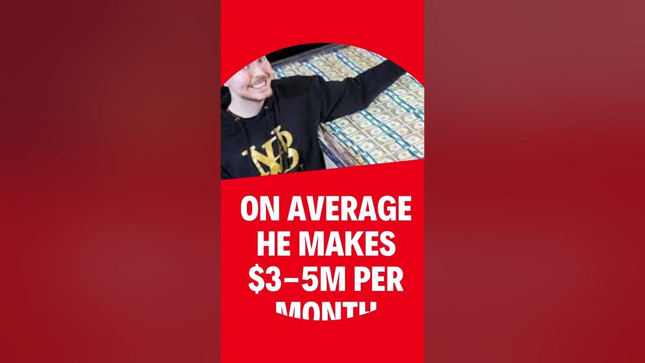 Mr Beast Net Worth 2023 100M YouTube