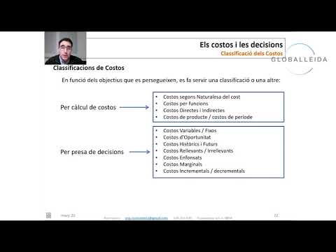 Vídeo: Descripció de la feina d'un educador auxiliar