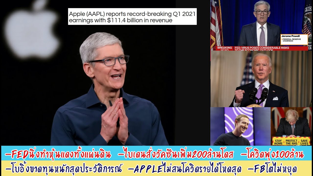 FEDไม่ปรับทำDowร่วงสุดรอบ3เดือน AppleกำไรQ1โหดสุดเป็นสถิติ! สวนทางBoeingขาดทุนเกือบหมื่นล้านดอล์