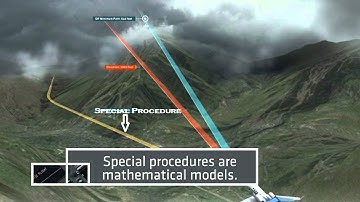 How confident are you..