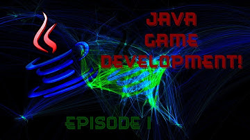 Java 2D Game Development: Episode 1 *Display*