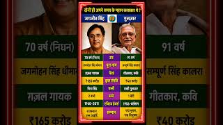 Jagjit Singh vs Gulzar #biography #jagjitsingh #gulzar #gulzarshayari #gajal #lifestyle #shor