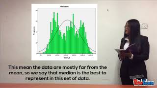 Salary Histogram