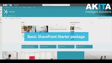 Demo: How To Get SharePoint Online To Work For Your Business