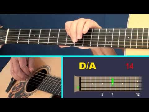 auld-lang-syne-in-dropped-d---a-guitar-lesson