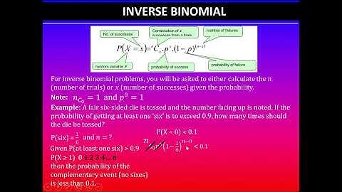 Probability Distributions | Inverse Binomial | 91586 | NCEA Level 3 Statistics | NZQA 2020
