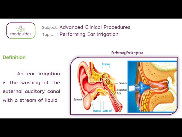 66.Performing Ear Irrigation 