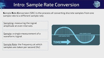 SRC - Sample Rate Converters in Digital Audio Processing - Theory and Practice - ADC 2024