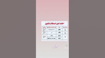 احكام التلاوة السادس الاعدادي الادبي.     10 ثواني ضامن العشره درجات 👐👐👐