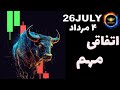 تحلیل بیت کوین در آستانه یک اتفاق مهم تحلیل بیت کوین در آستانه یک اتفاق مهم