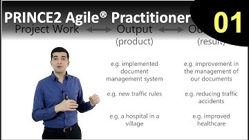PRINCE2 Agile® Practitioner: eLearning course - What is Agile? The Overall Idea (lesson 1/41)