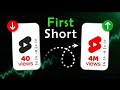 Now You can viral your first short video (proved💯)