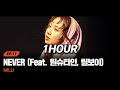 [1HOUR] MILLI - NEVER (Feat. 원슈타인, 릴보이 (lIlBOI)) [쇼미12 세미파이널] | 1시간 연속듣기