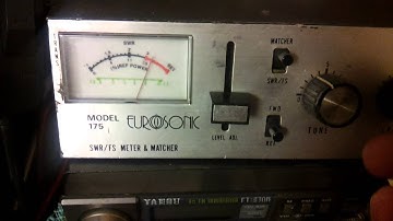 How to use swr meter with matcher