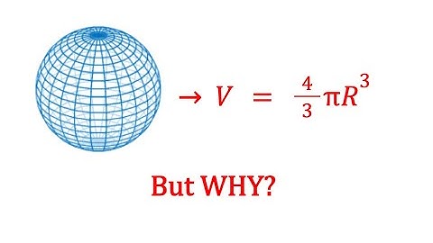 Why is the sphere