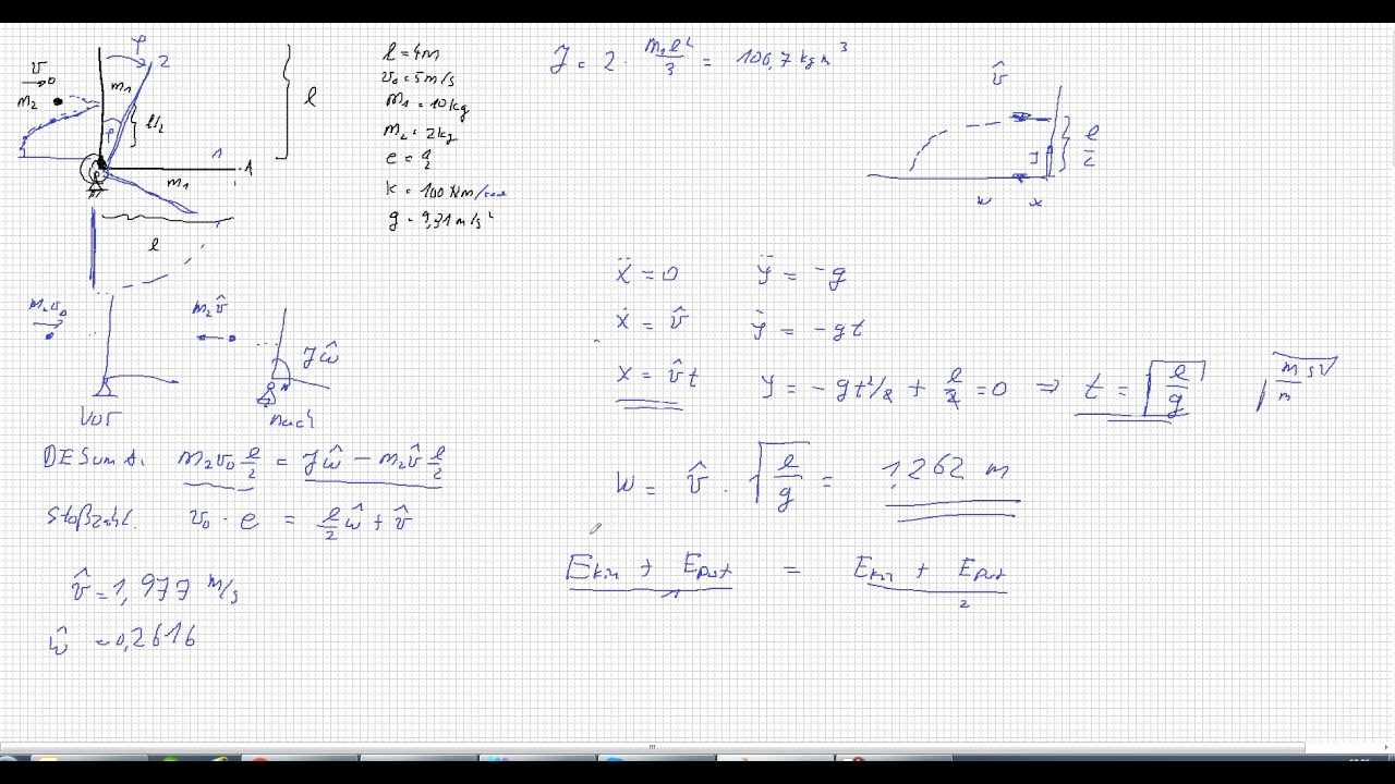 D4: Stoß Punktmasse gegen V-Balken mit Drehfeder